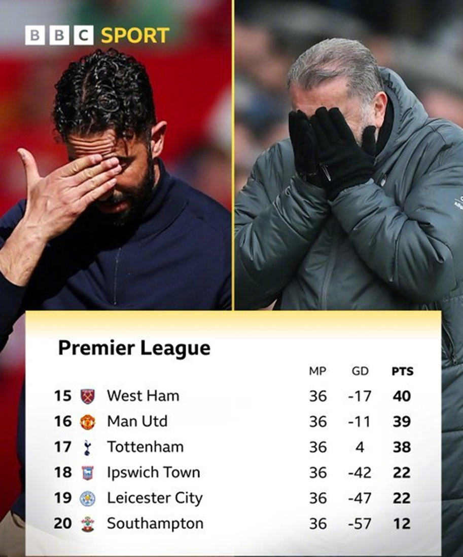 包含哈德斯菲尔德主场惜败富勒姆,挥别连胜的词条 包含哈德斯菲尔德主场惜败富勒姆,挥别连胜的词条