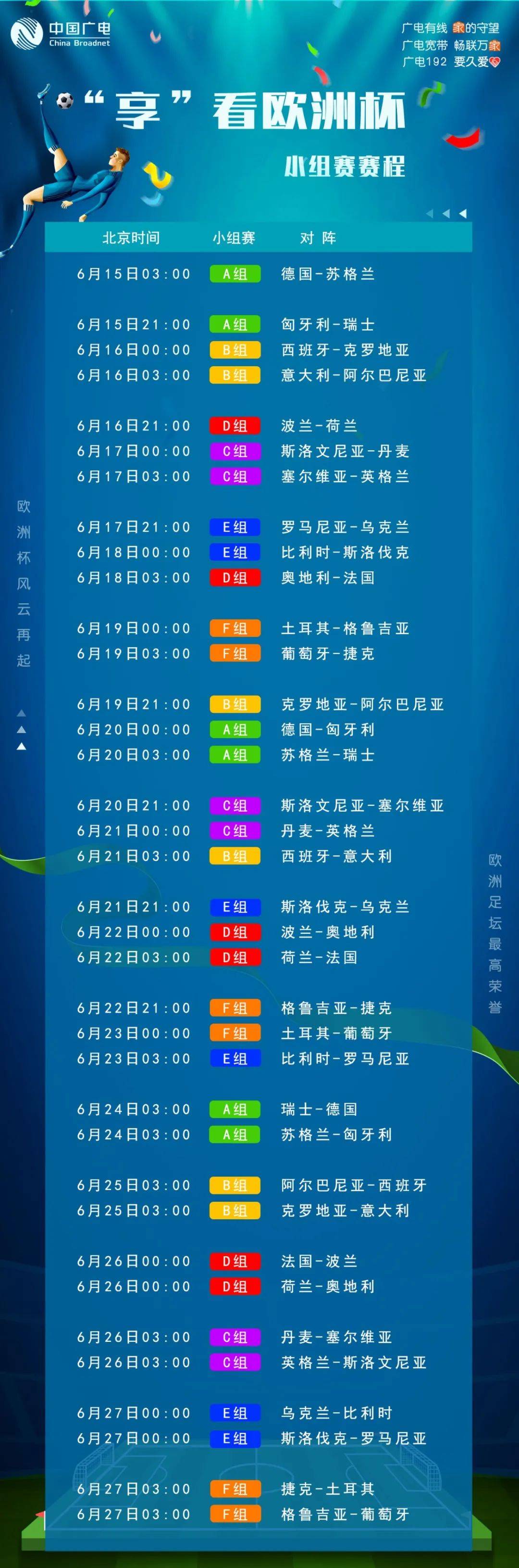 包含足球赛场风云再起，欧洲国家杯赛事前瞻的词条