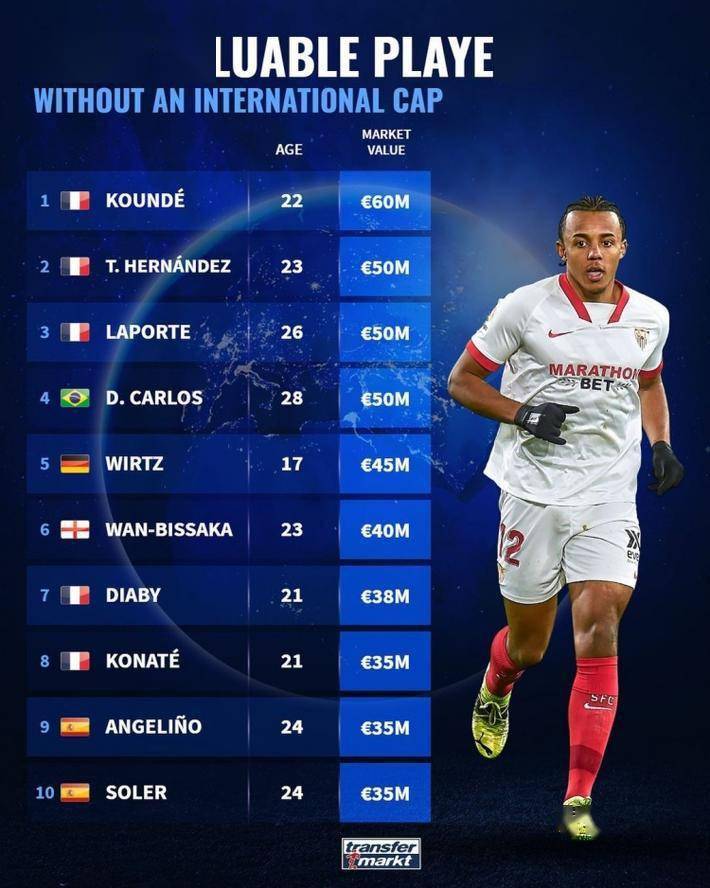 英格兰逆转AC米兰,孔德关键制胜的简单介绍 英格兰逆转AC米兰,孔德关键制胜的简单介绍