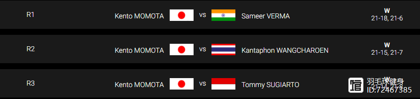韩国队险胜丹麦队，黄鸭组合扛起全队
